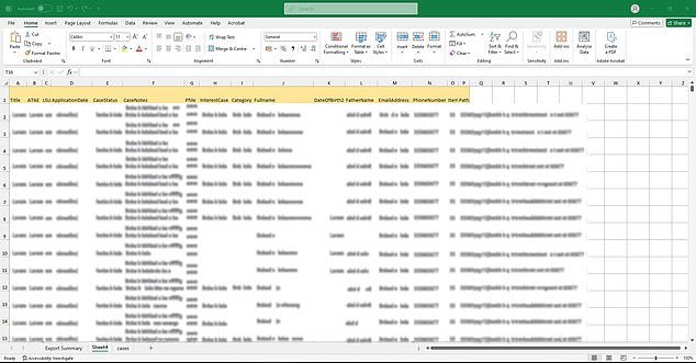 La filtración de datos afgana fue un “espejo de errores y traspiés” que podrían repetirse, dicen los parlamentarios