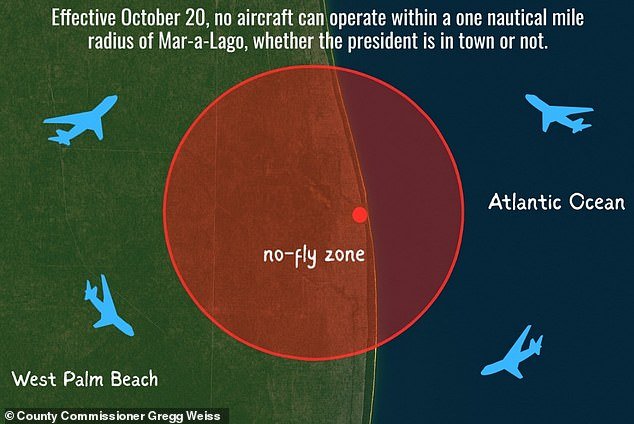 103696173-15270321-Mar_a_Lago_was_placed_under_a_24_7_temporary_no_fly_zone_on_Octo-a-7_176254866219.jpeg