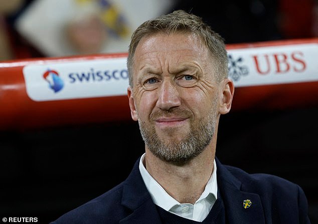 Graham Potter sufre una triste derrota por 4-1 en su primer partido como seleccionador de Suecia, mientras que Granit Xhaka y Suiza ponen en su lugar a su equipo plagado de lesiones.