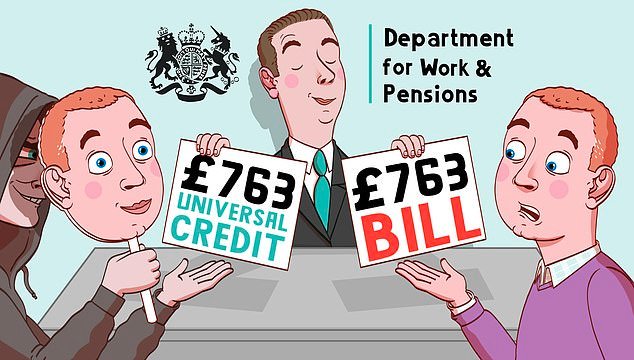 El DWP me persigue por £763 después de que delincuentes reclamaran beneficios en mi nombre: SALLY LO ORDENA