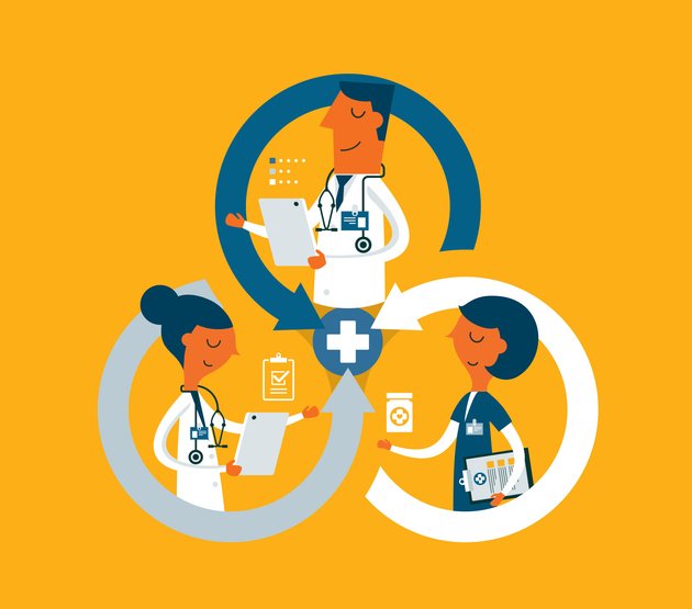 Abordar las ineficiencias operativas en el financiamiento de la atención médica para permitir mejores decisiones comerciales