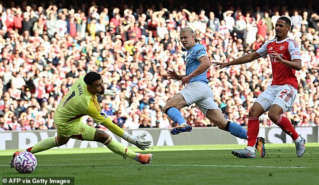 Los secretos de la ‘tortuga’ del Manchester City y las ominosas señales de que está lista para perseguir al Arsenal en la carrera por el título (otra vez): cómo Pep Guardiola está construyendo su temible máquina en pretemporada y qué recompensas trae después de Navidad