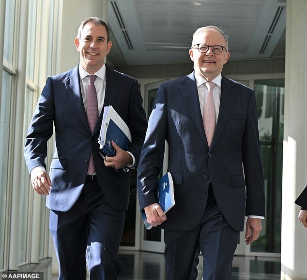 Para 2026, Australia estará en un declive controlado. Todos nos sentimos más pobres. Así es como podemos cambiar las cosas con valentía y sacrificio