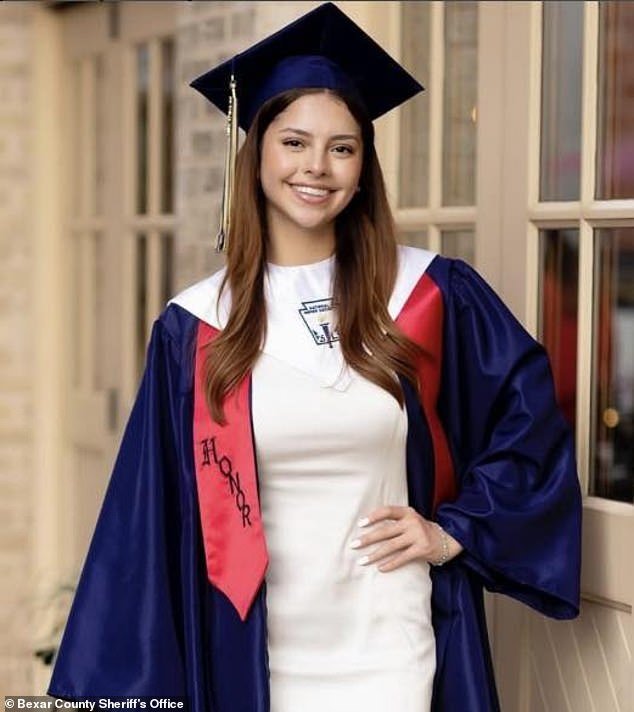 Adolescente desaparecida de Texas en ‘peligro inminente’ mientras el sheriff confirma que NO fue arrestada por ICE después de desaparecer mientras caminaba en Nochebuena