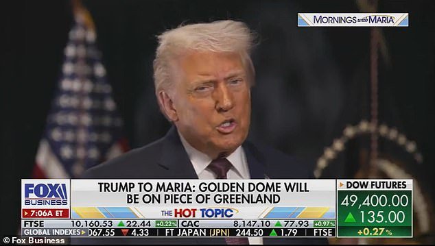 Trump declara que Estados Unidos tendrá “ACCESO COMPLETO” a Groenlandia mientras revela su último plan