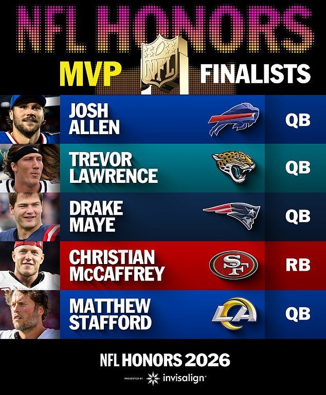 Finalistas del MVP de la NFL REVELADOS: Dos mariscales de campo que persiguen el Super Bowl en una lista repleta de estrellas
