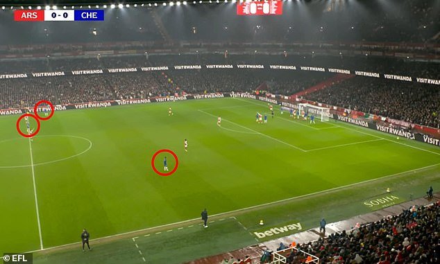 ¿Ha descubierto el Chelsea cómo combatir los súper córners del Arsenal? Liam Rosenior presenta una táctica innovadora en la Copa Carabao, pero ¿funciona?