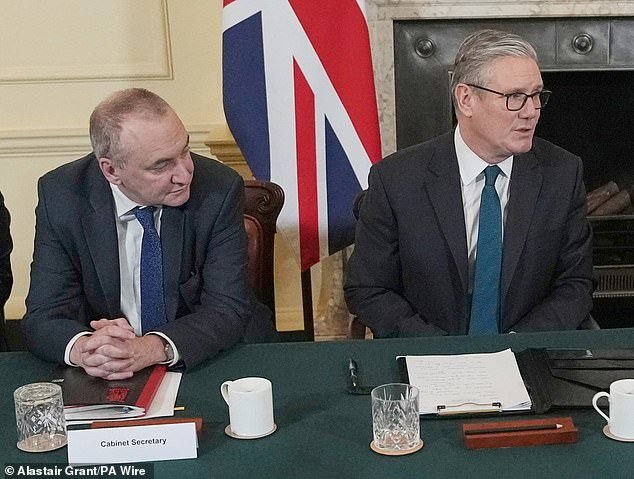 ¿Quién es el responsable del traqueteo del tren? El gobierno ahora no tiene jefe de gabinete, secretario de gabinete ni jefe de comunicaciones y, según se informa, el primer ministro está más preocupado por cumplir el código de vestimenta que por la política.