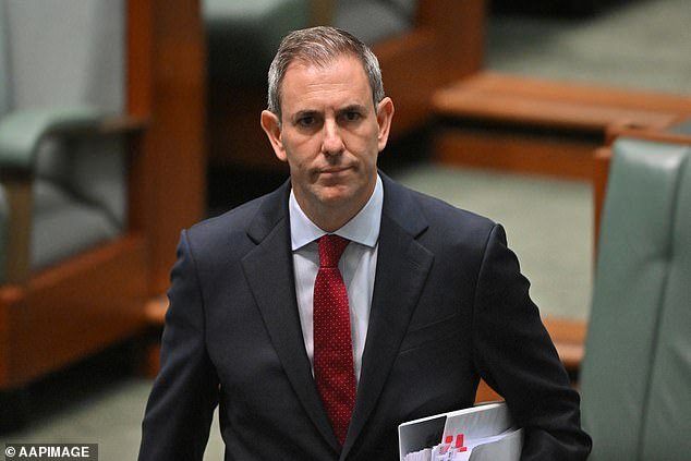 Audaz propuesta fiscal que encarecería aún más la vida en Australia: “No se puede posponer más”