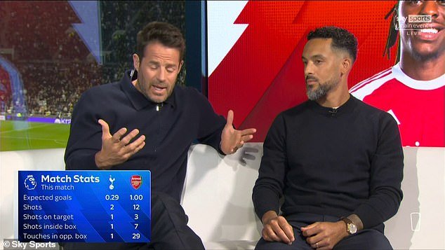 Jamie Redknapp se enfrenta a los ‘HORRENDOS’ Spurs tras su derrota por 4-1 ante el Arsenal y da un veredicto sobre sus posibilidades de supervivencia
