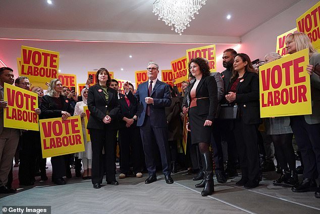 Keir Starmer FINALMENTE visita el campo de batalla de las elecciones parciales y acusa a los Verdes de querer que su hijo adolescente pueda comprar heroína… pero ¿realmente se reunirá con los votantes?