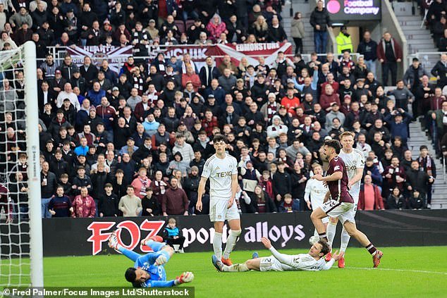 Hearts 1 Aberdeen 0: Las cosas se están calentando para los rivales por el título mientras Braga da a los hombres de McInnes una ventaja de siete puntos