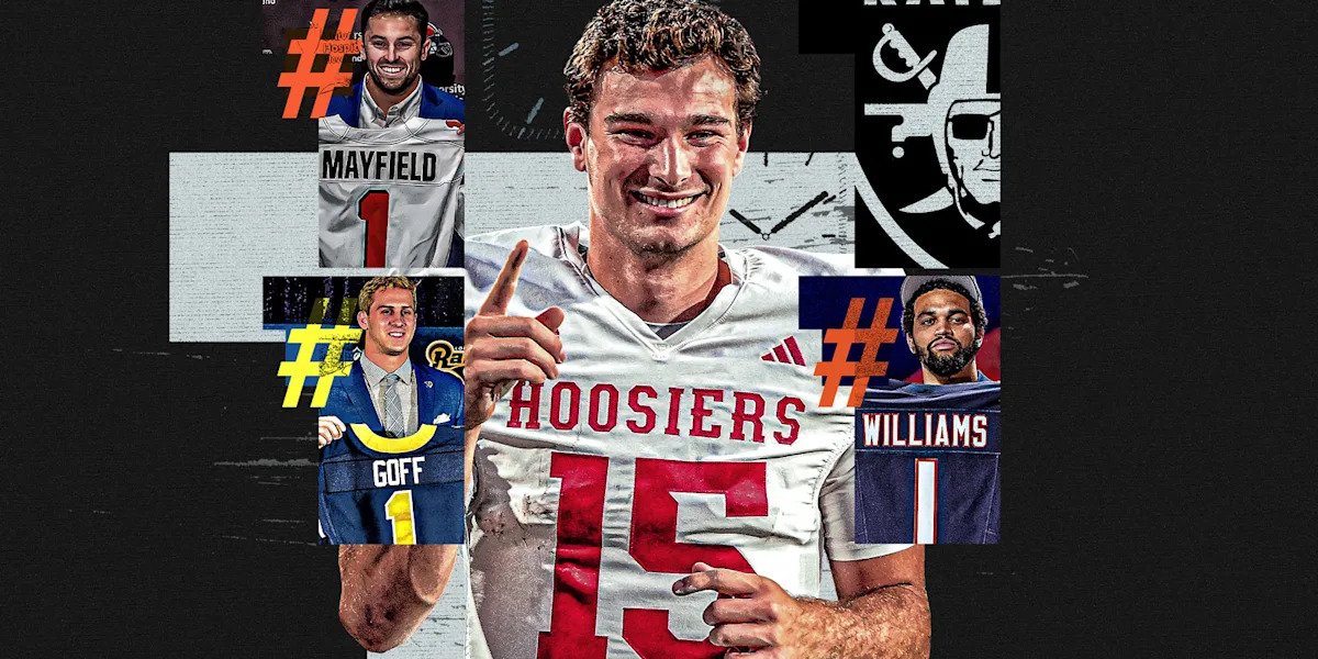 ¿Cuánto tiempo le tomará a los Raiders Fernando Mendoza volver a los playoffs? La historia reciente es una guía.