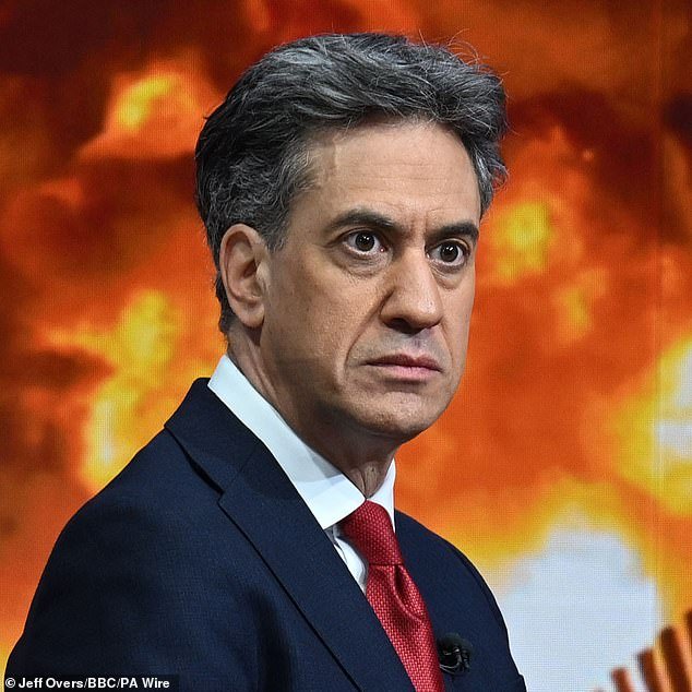 Blair está en desacuerdo con Miliband mientras el grupo de expertos del ex primer ministro insta a Gran Bretaña a apoyar nuevos campos de petróleo y gas.