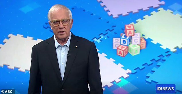 El experto en finanzas de ABC Alan Kohler divide a los australianos con una propuesta audaz para resolver la crisis nacional de cuidado infantil: “Hay que hacer algo”