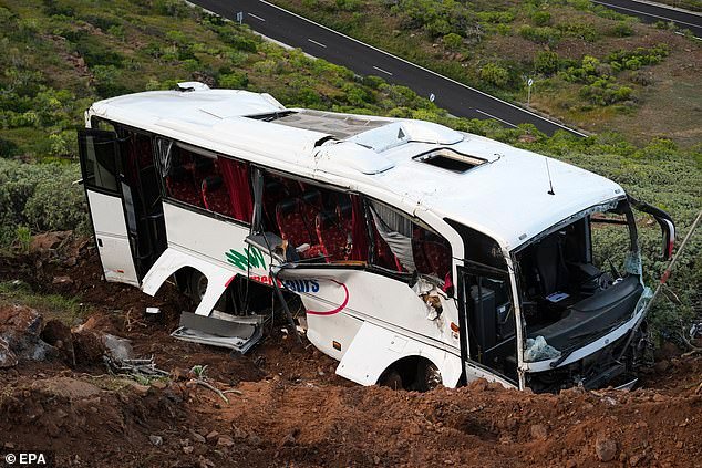 Los supervivientes de un accidente de autobús que mató a Brit en las Islas Canarias informan de escenas que parecen una “película de terror” y pasajeros “colgando boca abajo de sus cinturones de seguridad”.