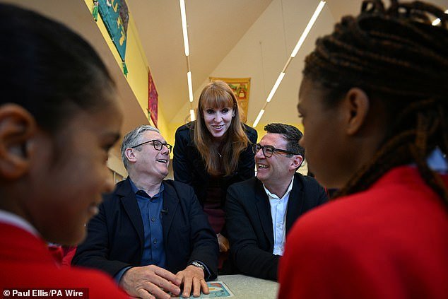 ¿Sigues siendo Keir? El Primer Ministro presenta una vergonzosa muestra de unidad con sus rivales Rayner y Burnham, insistiendo en que NO dimitirá si el Partido Laborista sufre un desastre electoral.