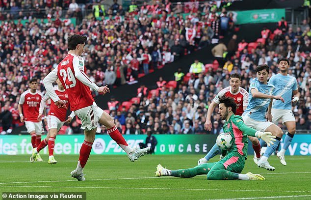 Aston Villa está monitoreando a la estrella del Manchester City e Inglaterra sobre un posible movimiento de verano, con Emi Martínez enfrentando un futuro incierto en el club.