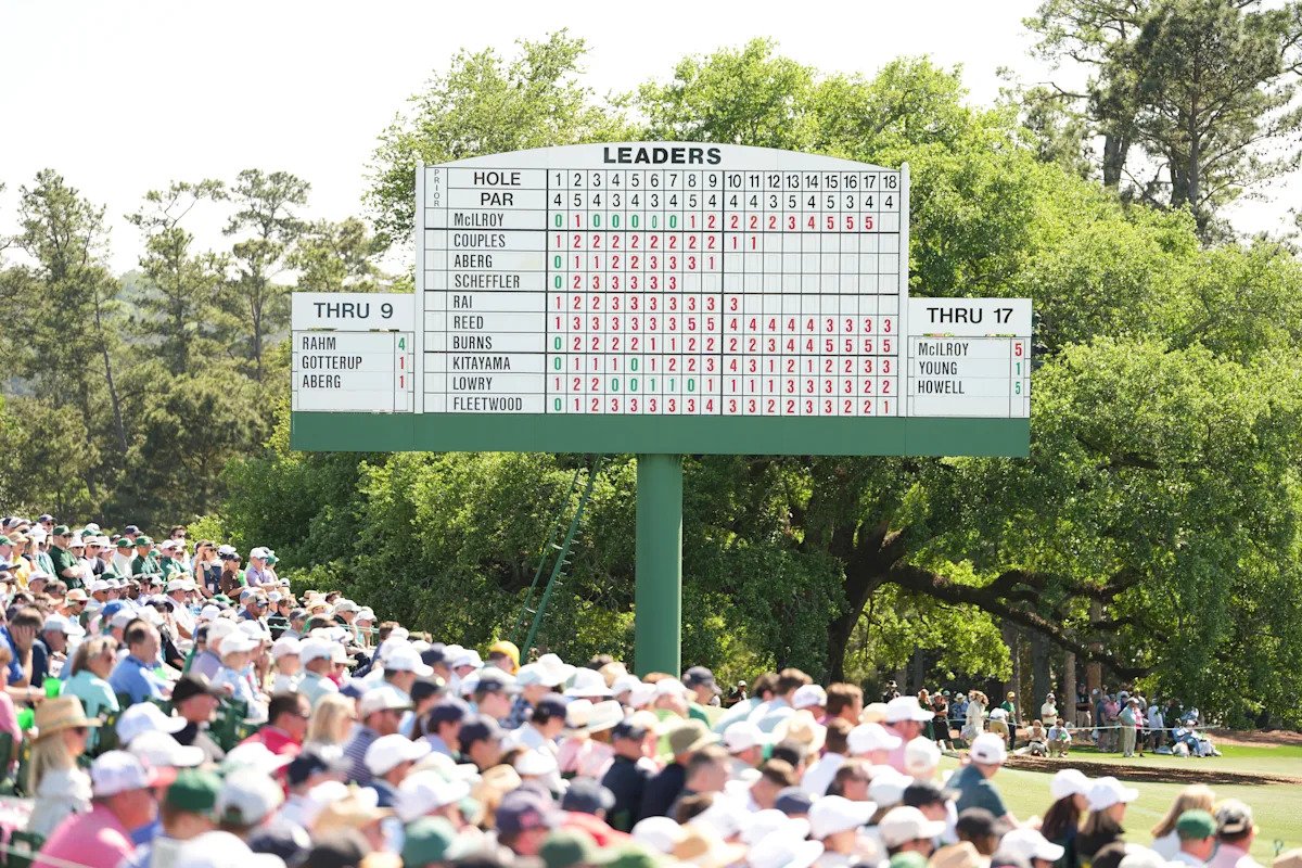 Masters 2026: ¿Cómo funciona la línea de corte?