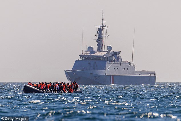 Francia, ¡cuidado! La policía belga lleva rápidamente a las pequeñas bandas de navegantes ante la justicia. 40 presuntos traficantes y más de 360 inmigrantes fueron detenidos