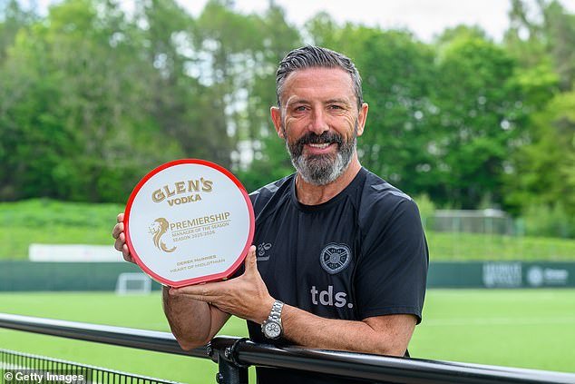 Derek McInnes insiste en que los Hearts han demostrado con creces que tienen el potencial para ganar la liga.